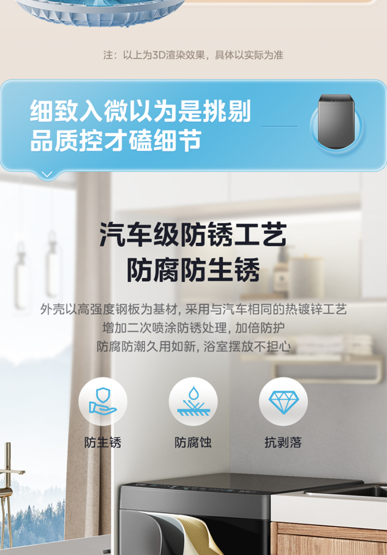 产品详情介绍
