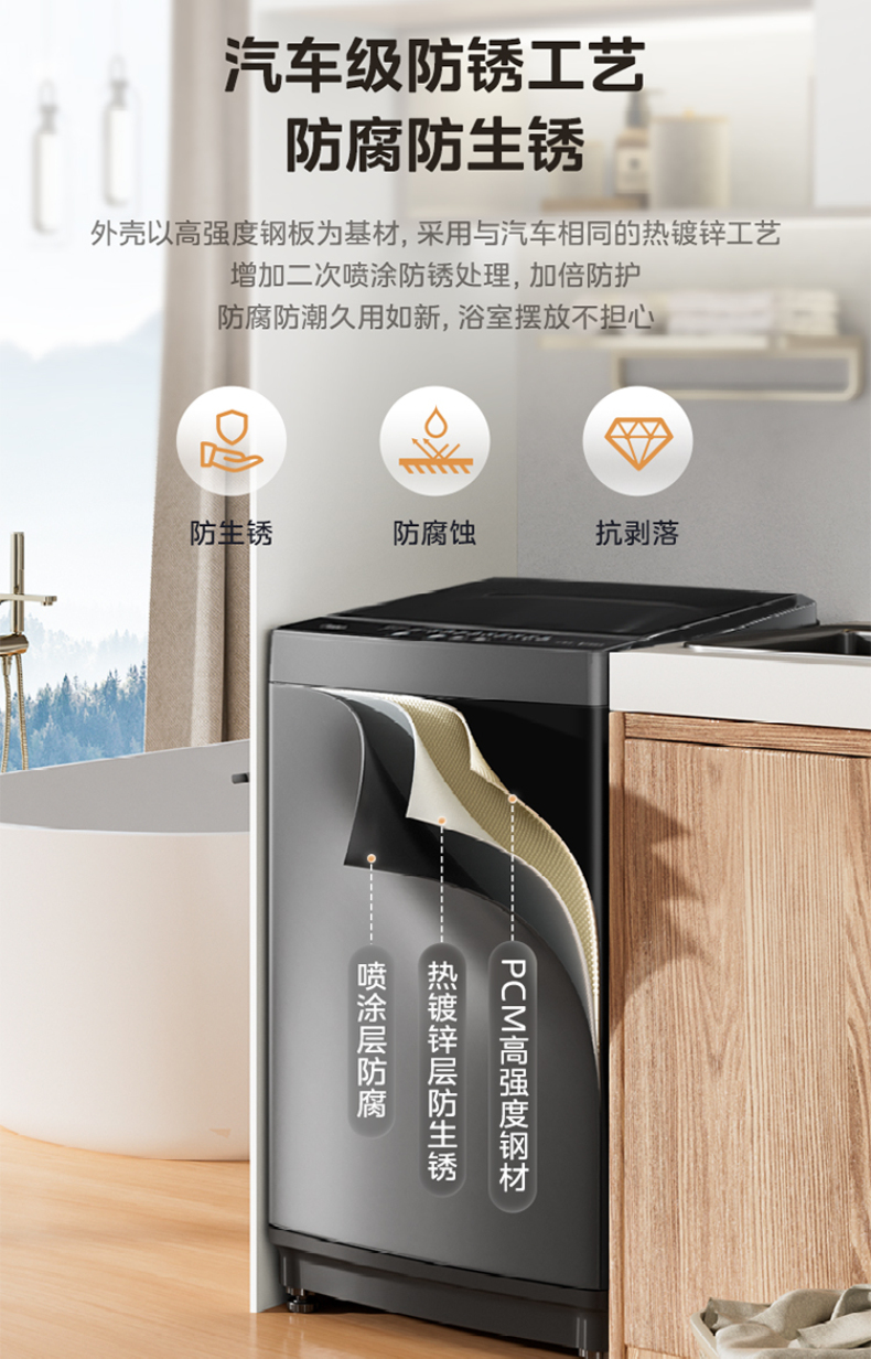 产品详情介绍