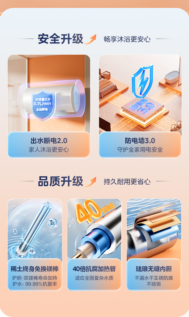 产品详情介绍