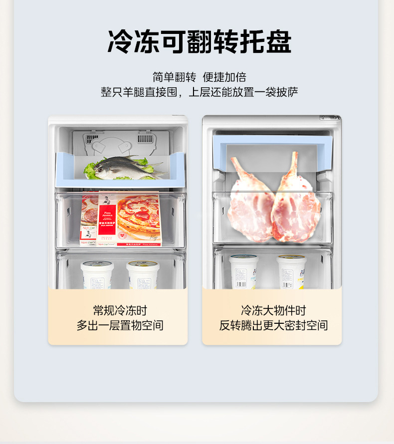 产品详情介绍