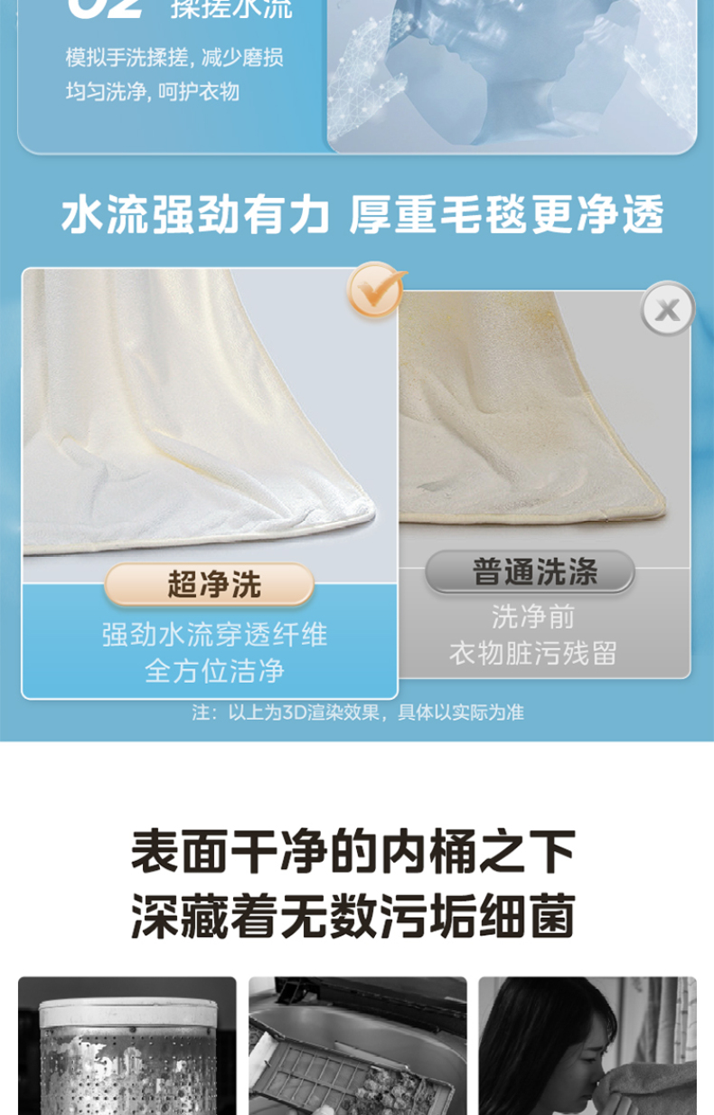 产品详情介绍