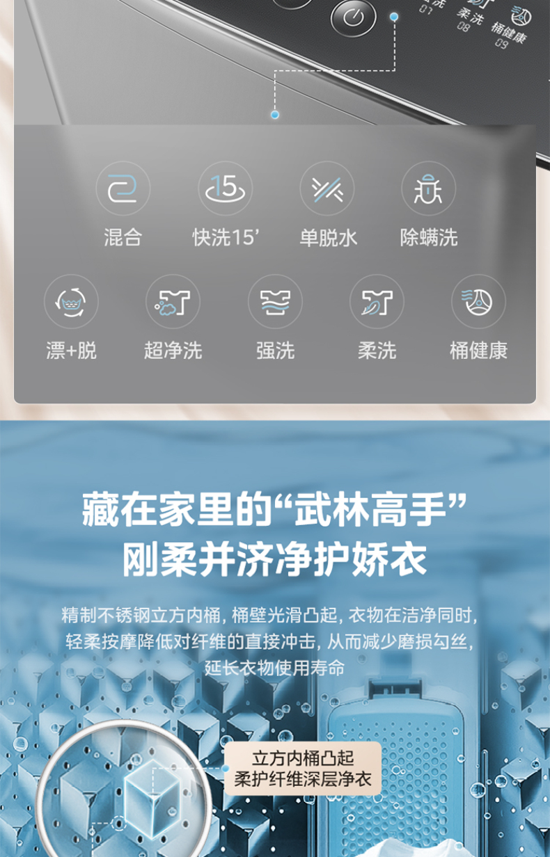 产品详情介绍
