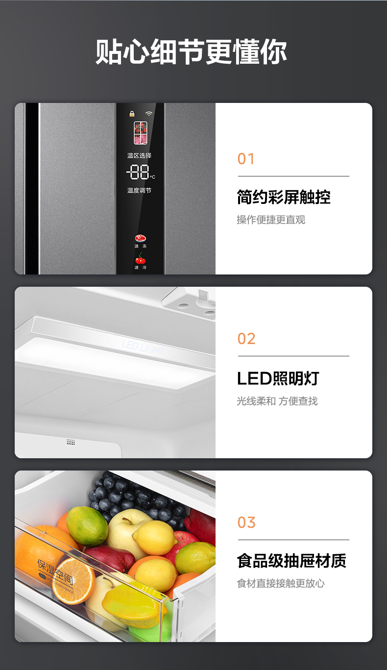 产品详情介绍