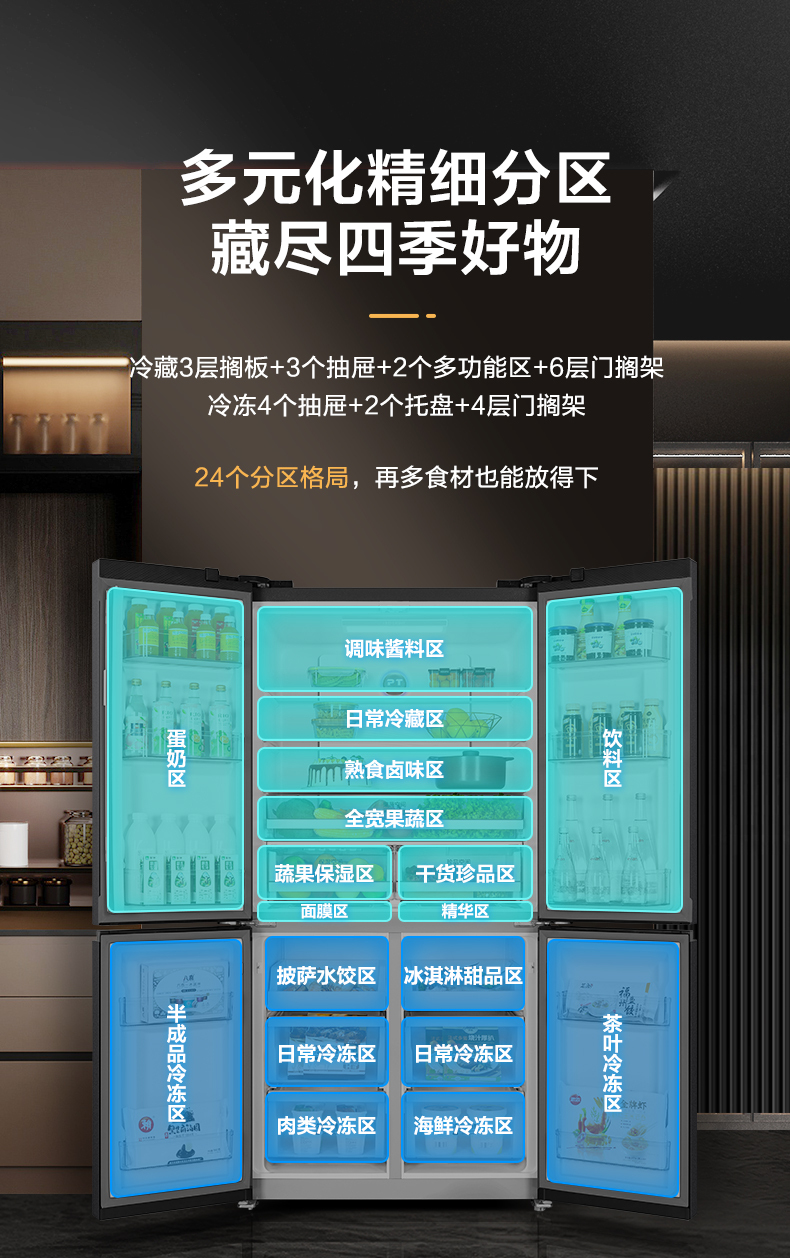 产品详情介绍