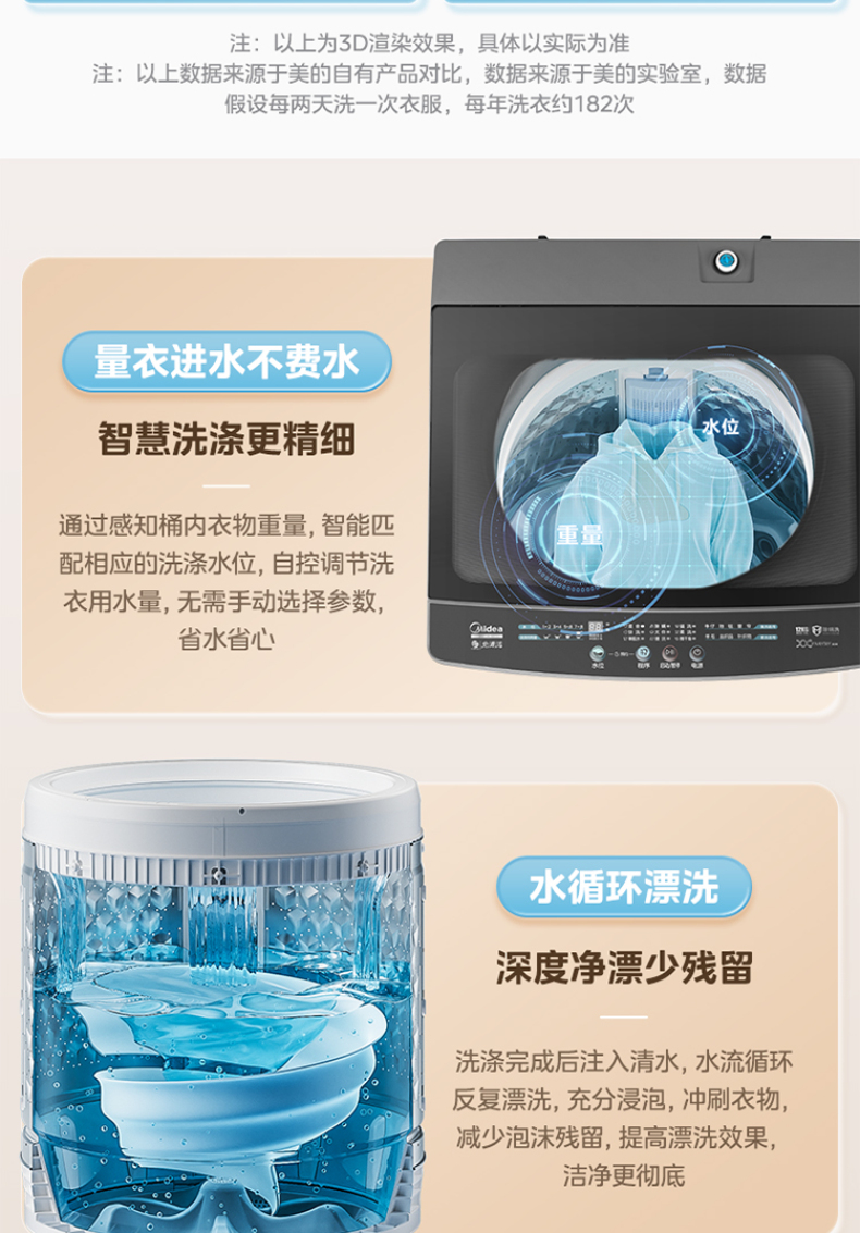 产品详情介绍