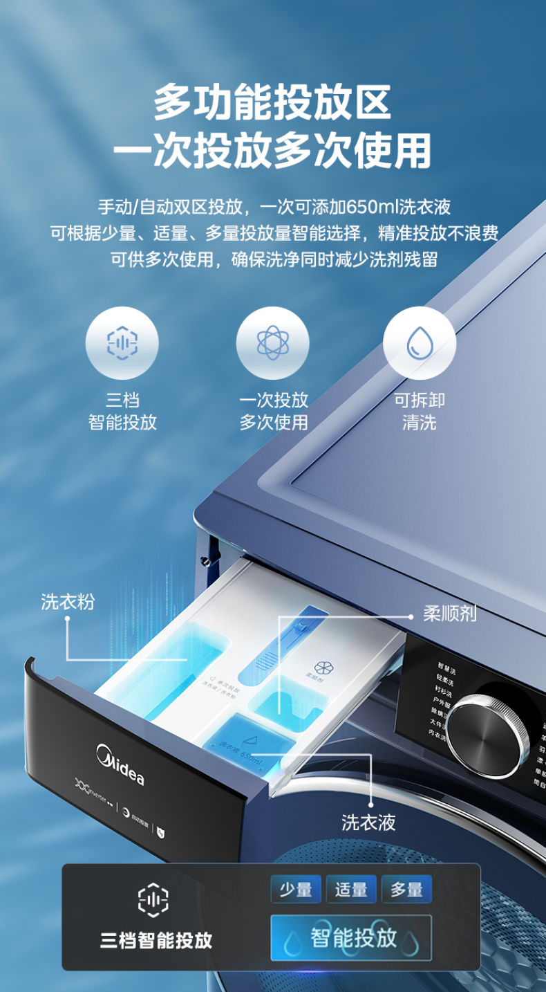 产品详情介绍