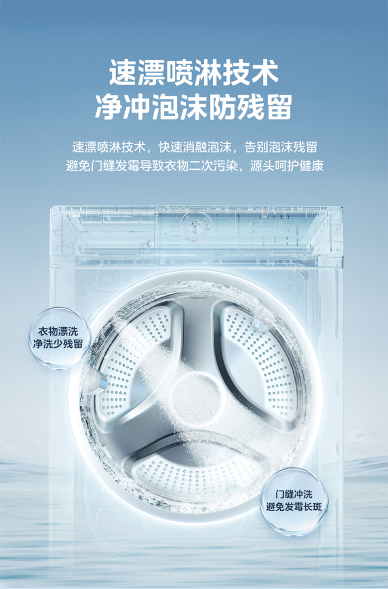 产品详情介绍
