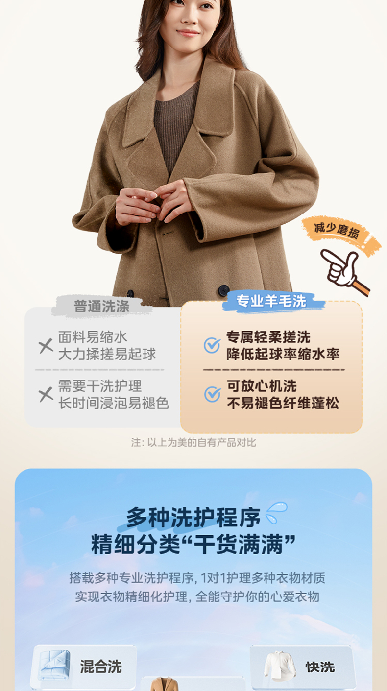 产品详情介绍