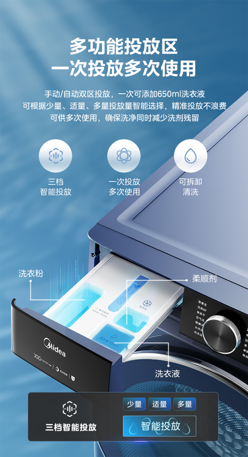产品详情介绍