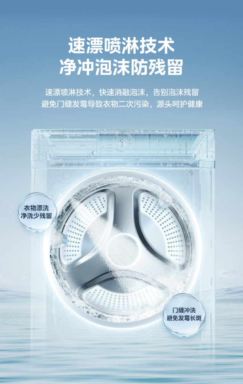 产品详情介绍