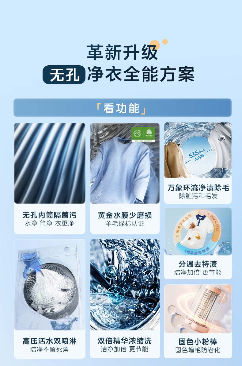 产品详情介绍