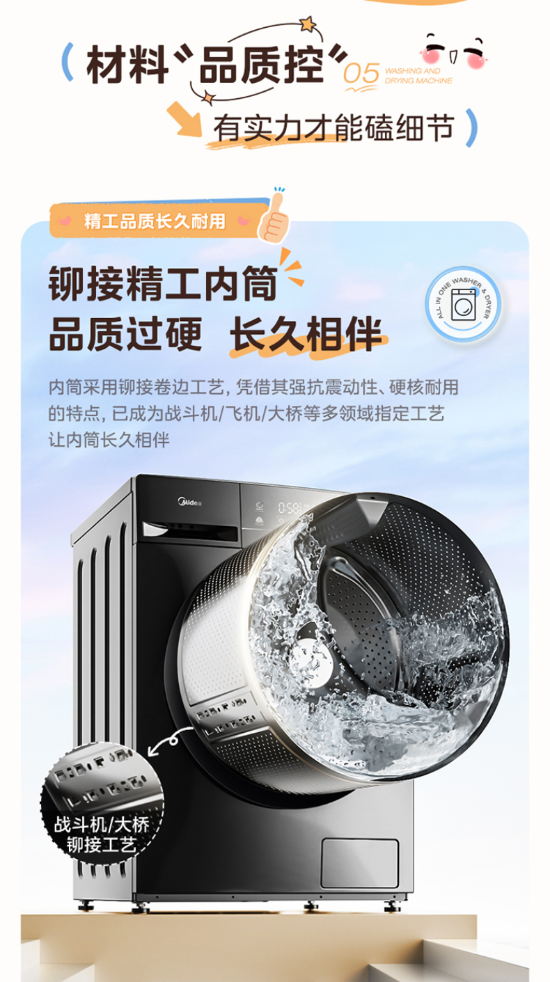 产品详情介绍