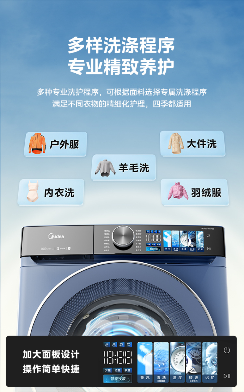 产品详情介绍