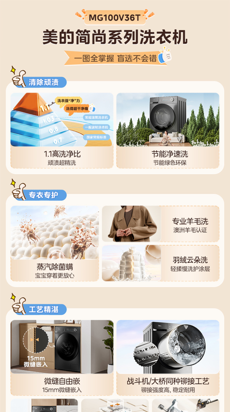 产品详情介绍