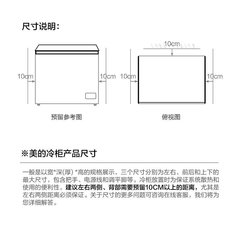 商品详情