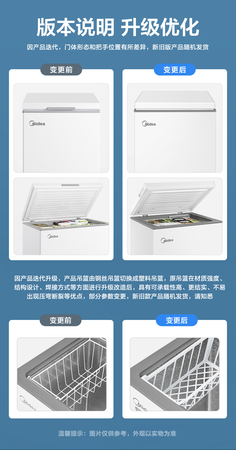产品详情介绍