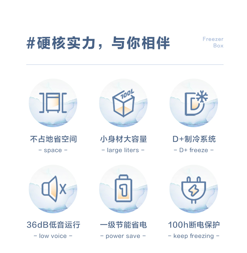产品详情介绍
