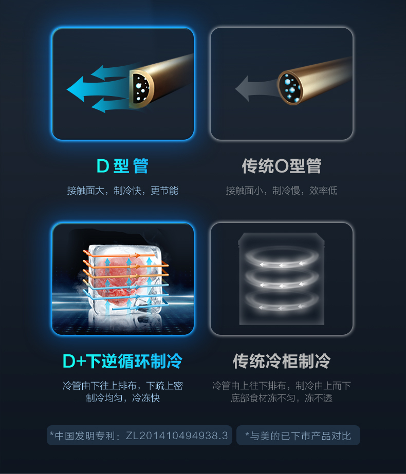 产品详情介绍