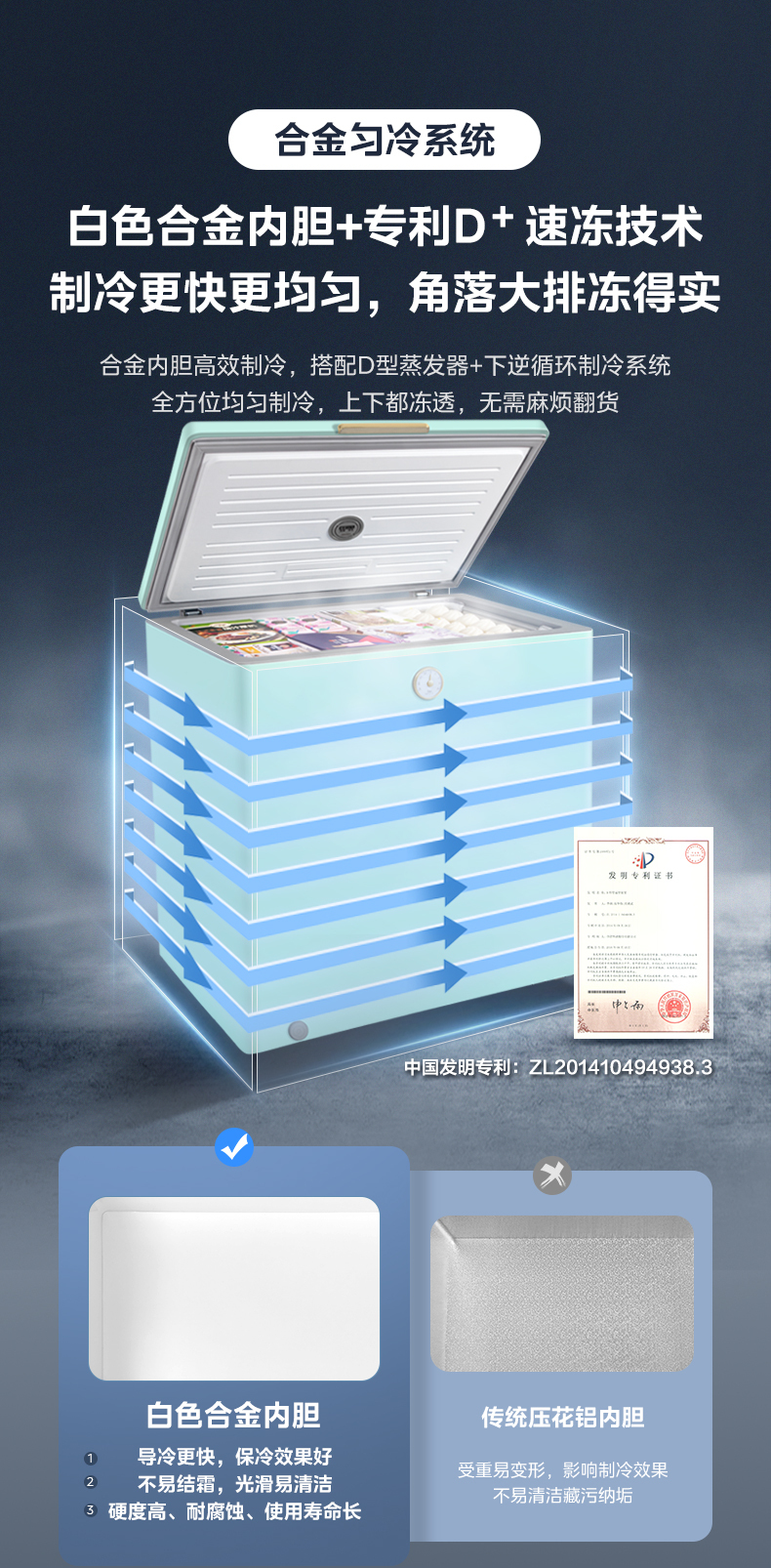 产品详情介绍