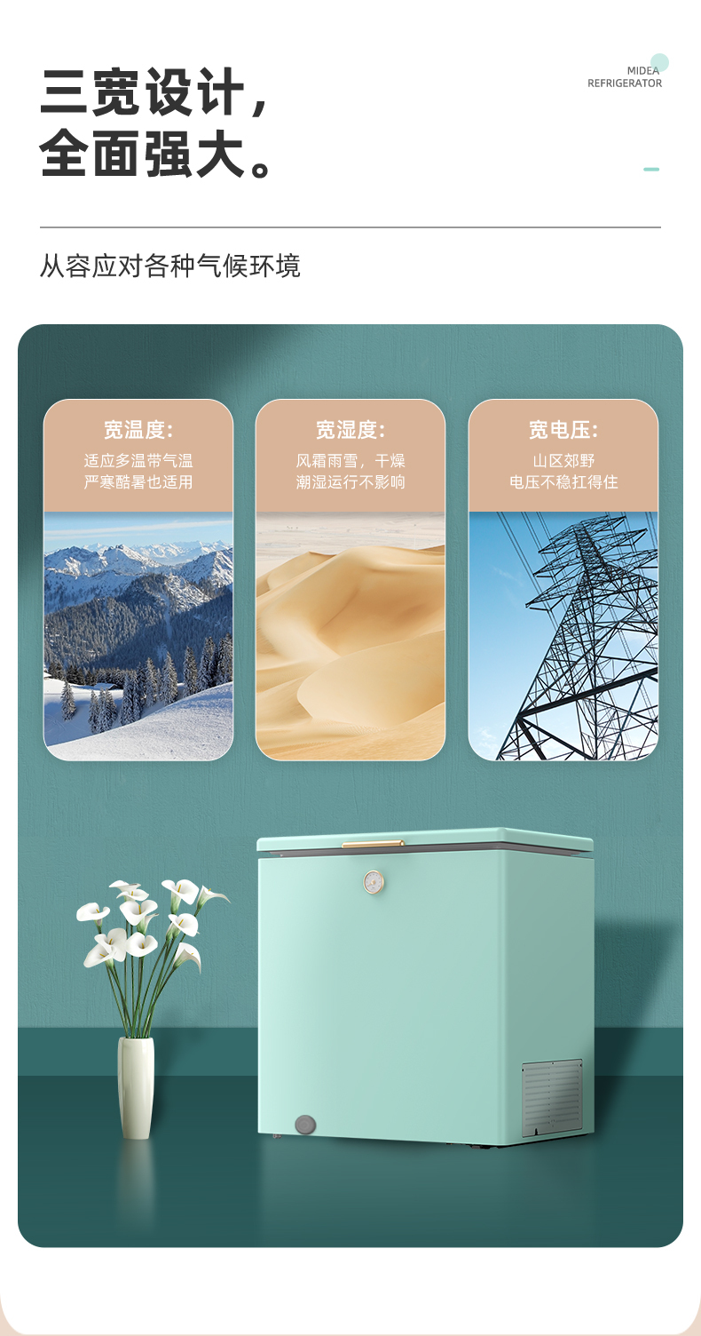产品详情介绍