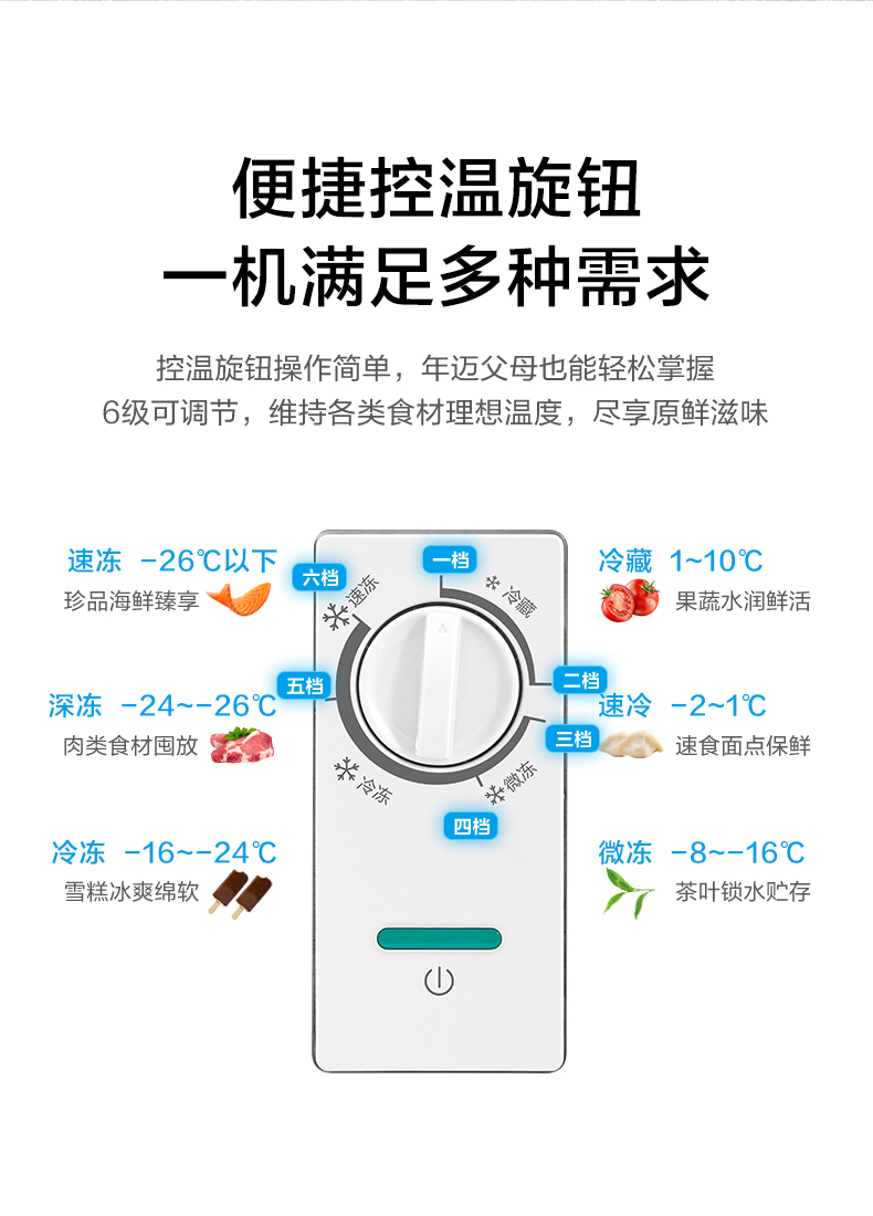 产品详情介绍