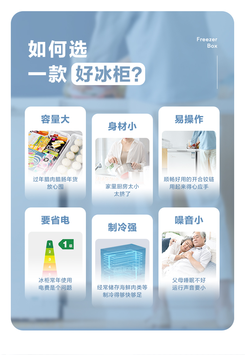 产品详情介绍