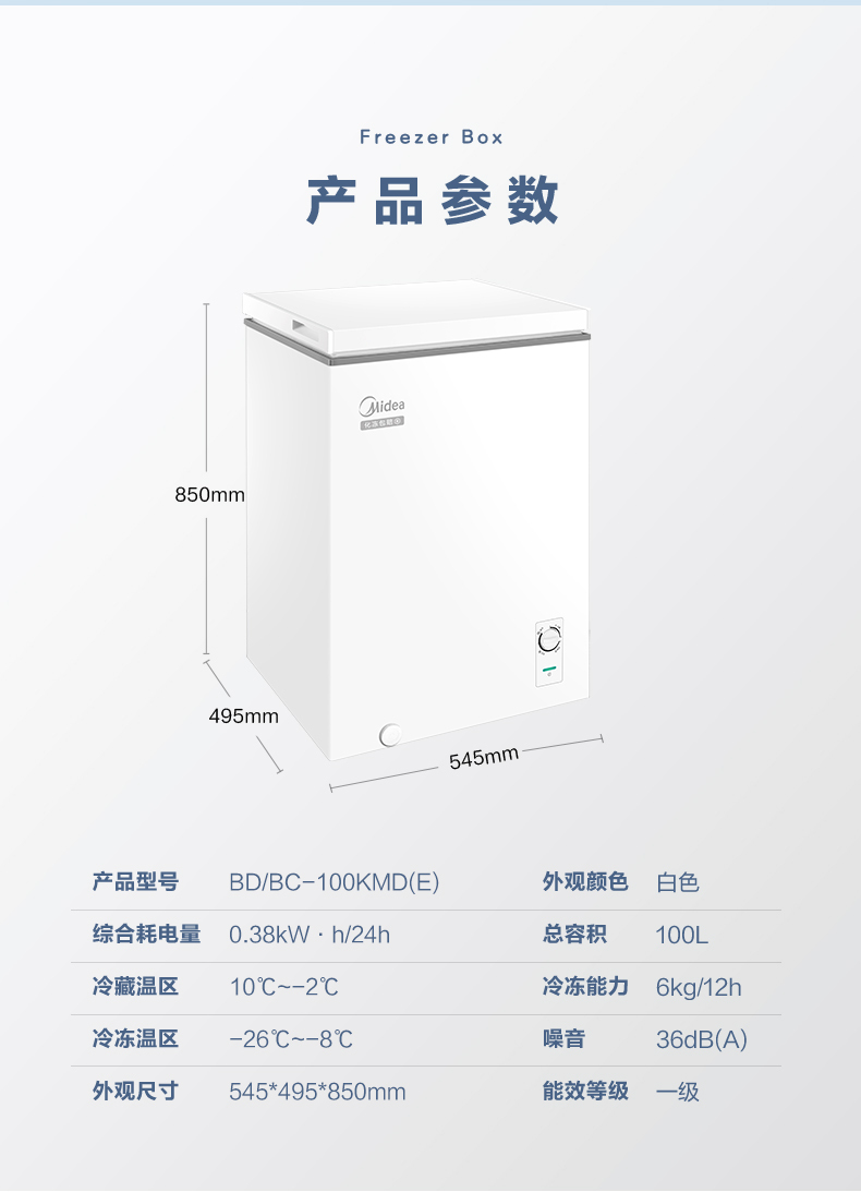 产品详情介绍
