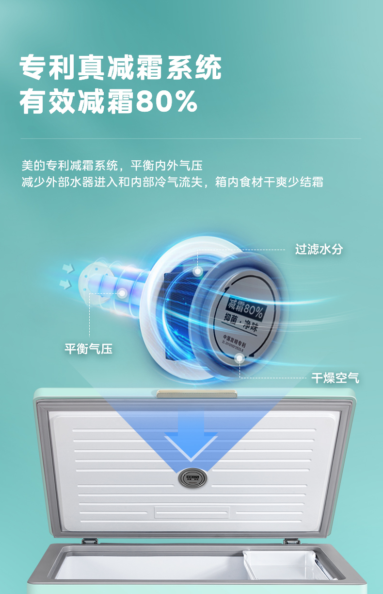 产品详情介绍