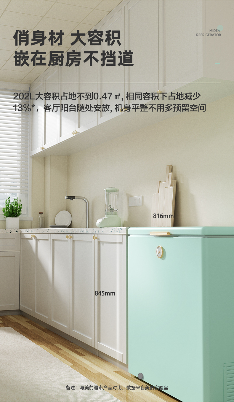 产品详情介绍