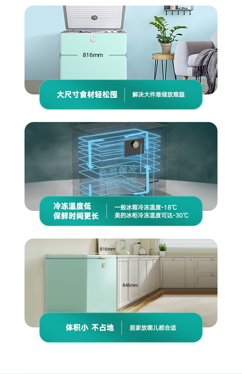 产品详情介绍