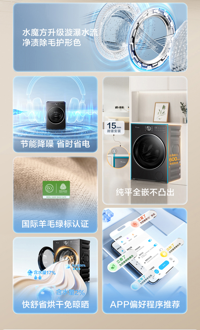 产品详情介绍