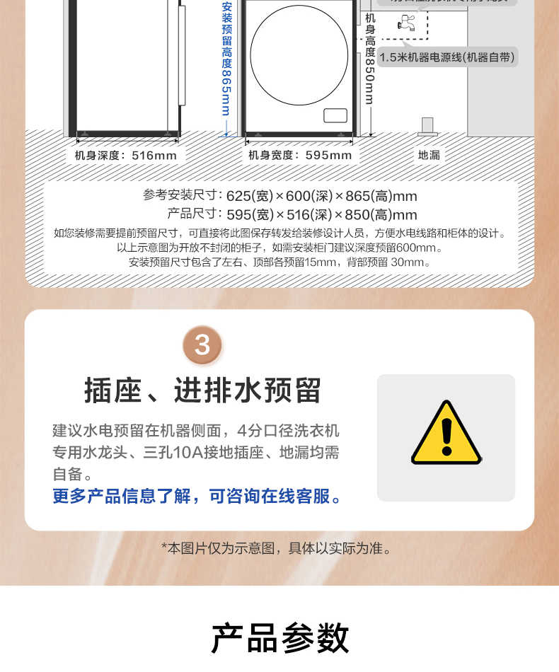 商品详情