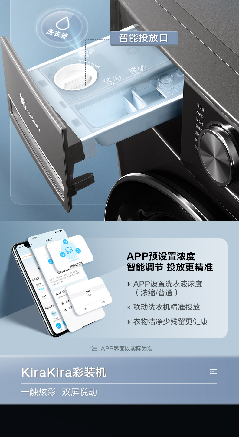 产品详情介绍