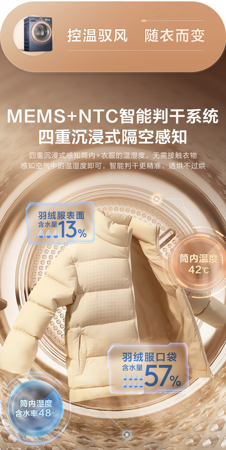 产品详情介绍