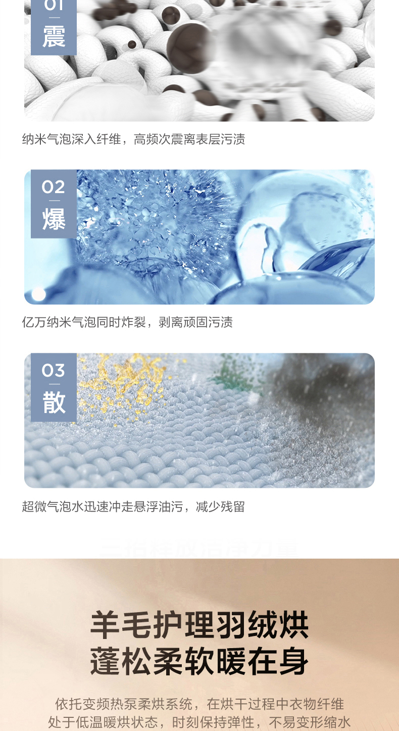产品详情介绍