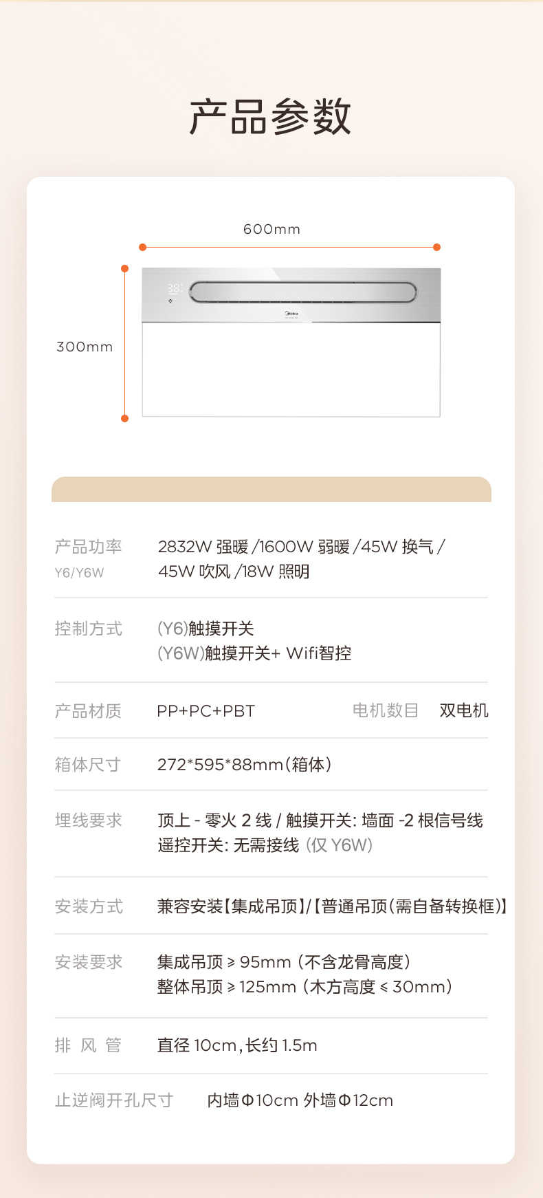 商品详情