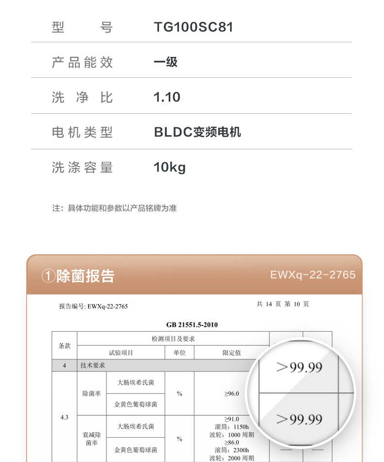商品详情