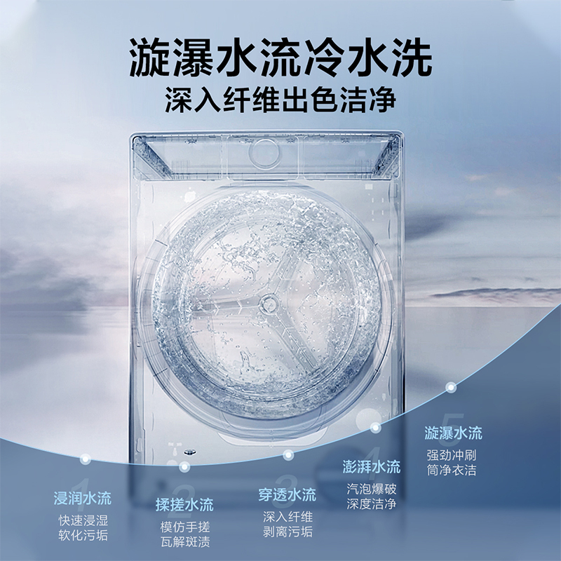 TD100MS19ILZ 滚筒洗干一体机 瑾瑜蓝 220V,1Ph 50Hz