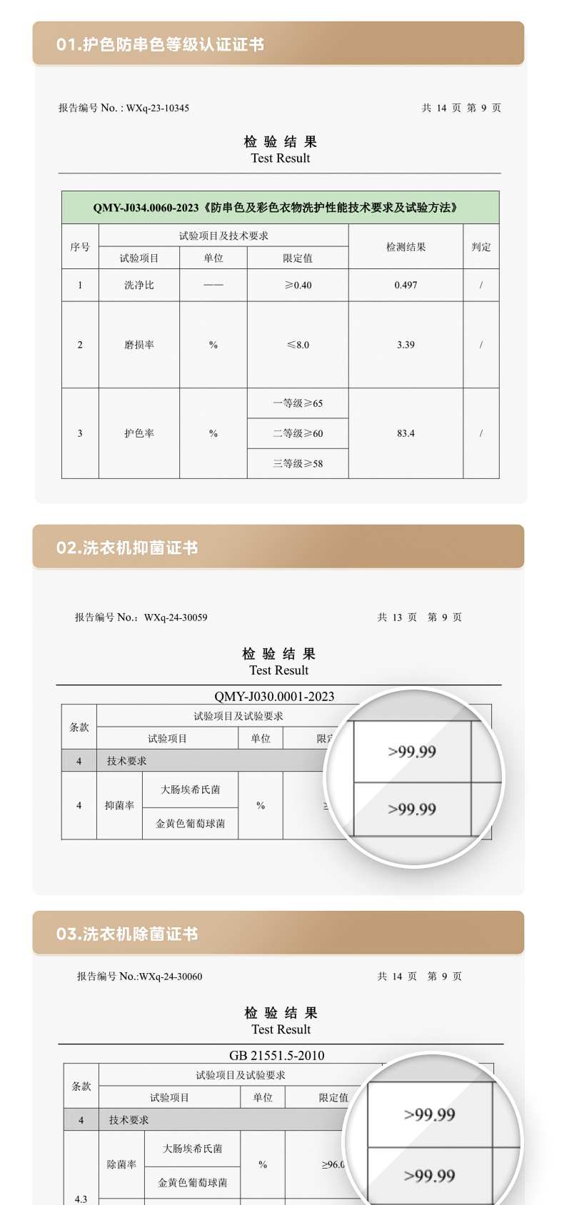 产品详情介绍