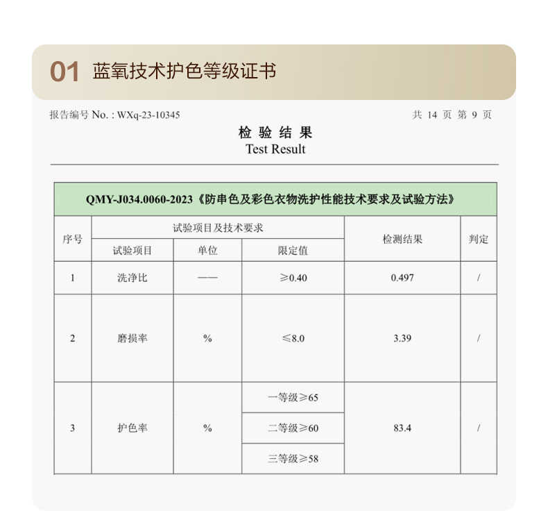 商品详情