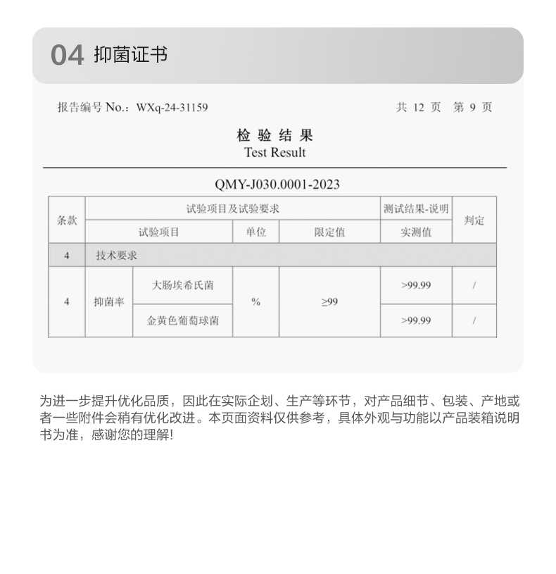 商品详情