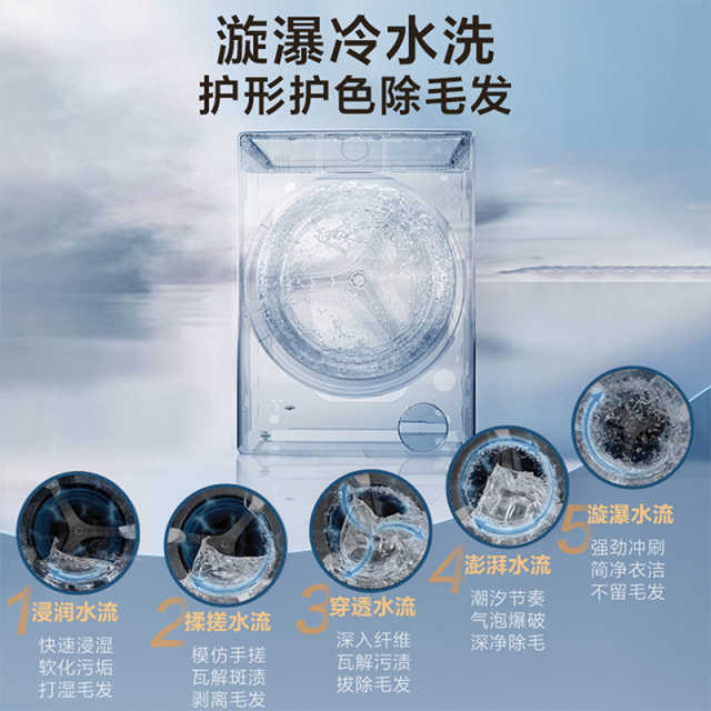 小天鹅小乌梅2.0 10KG全自动滚筒洗衣机超薄全嵌 TG100S83PRO