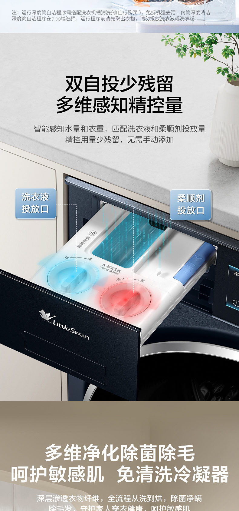 产品详情介绍