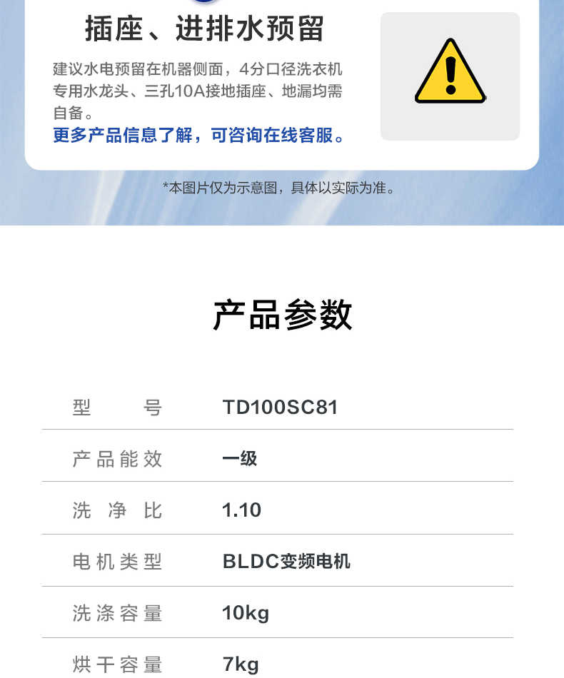 商品详情