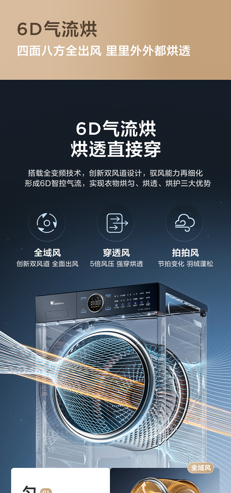 产品详情介绍