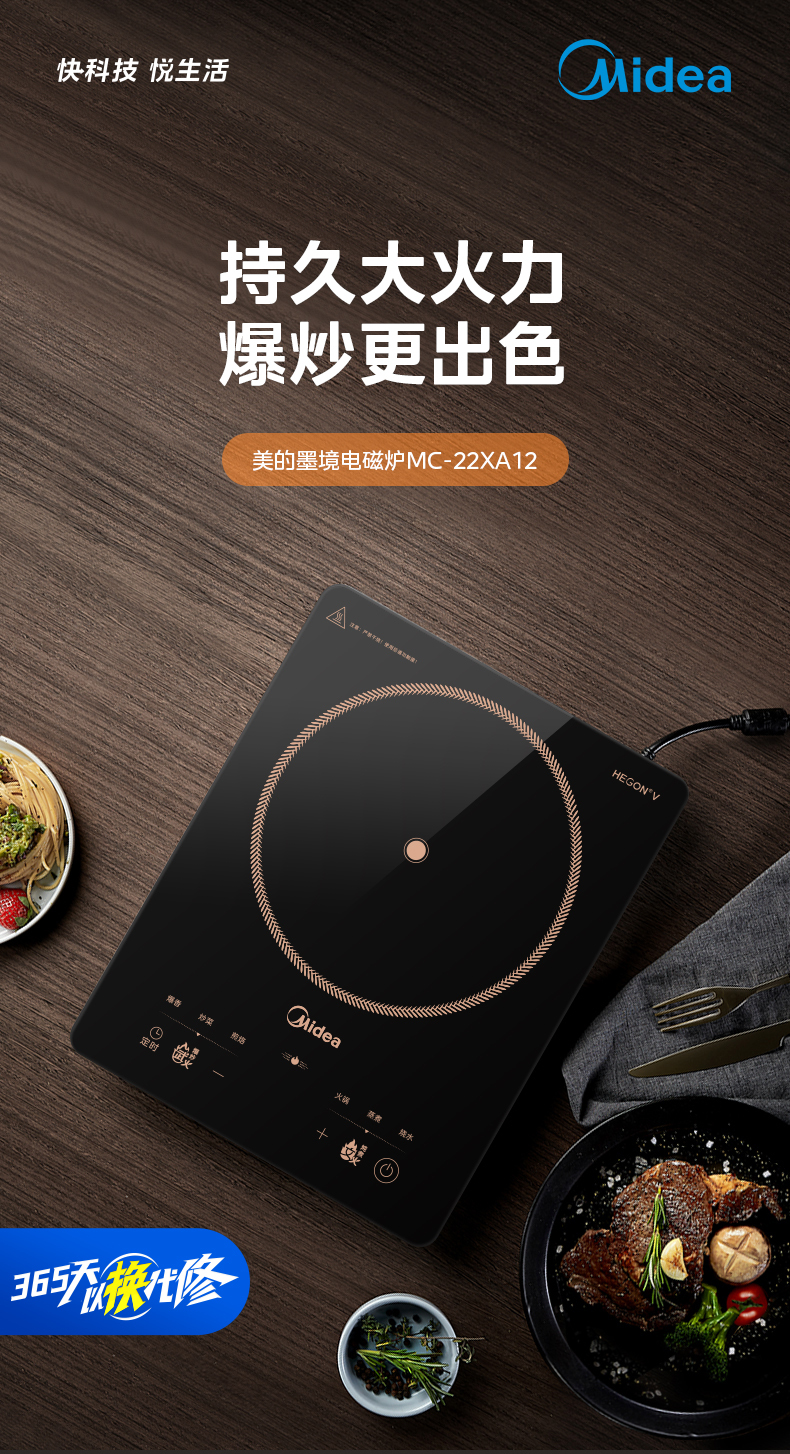 产品详情介绍