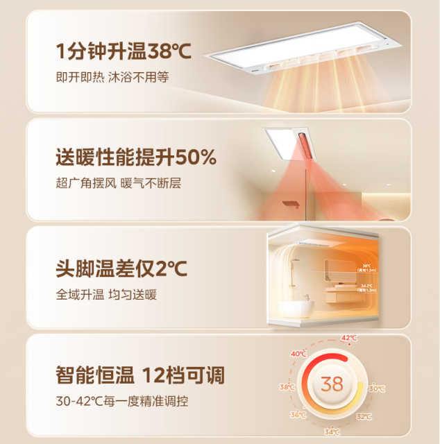 美的云帆Y5M WiFi/遥控 小夜灯/异味感应/换气/摆风/数显/语音 MY-S5X28-Y5M