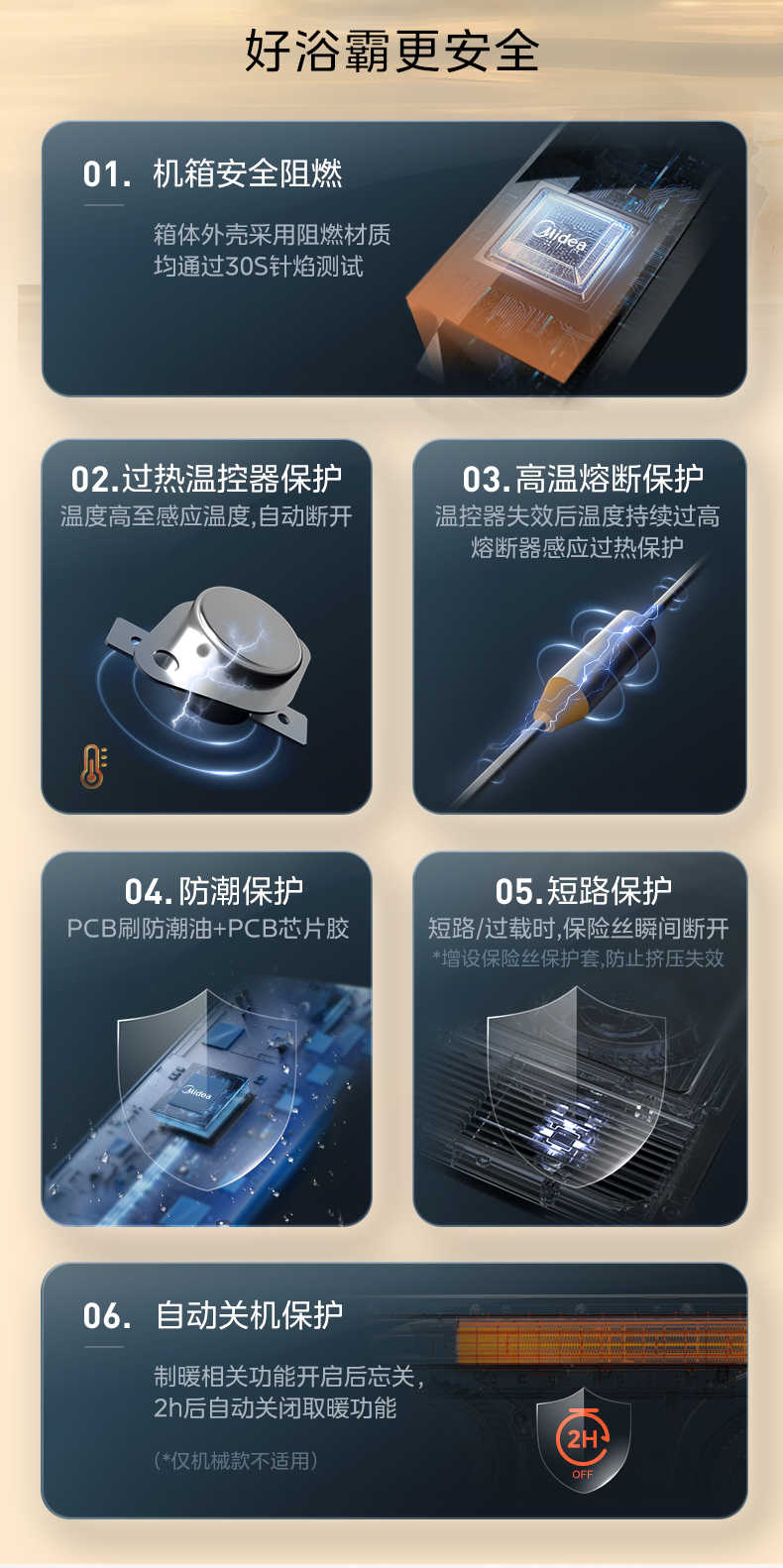 商品详情