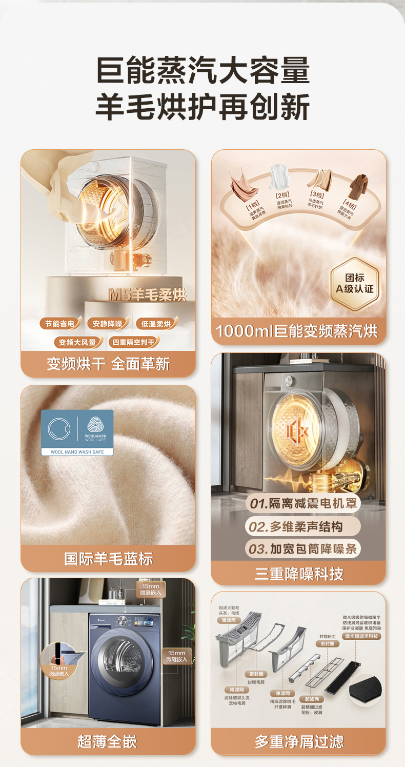 产品详情介绍