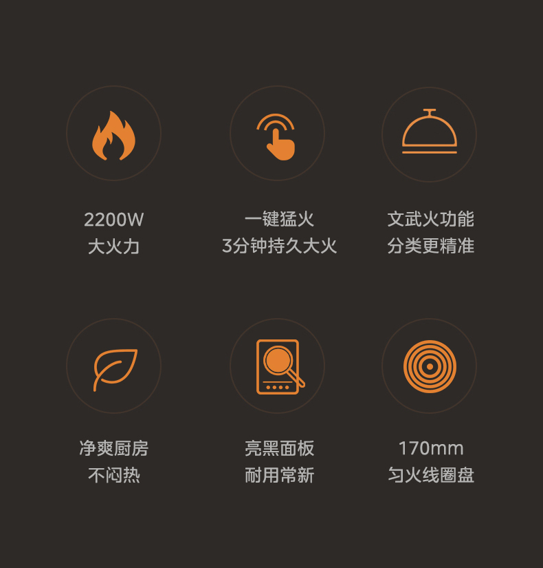 产品详情介绍